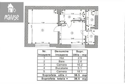Apartament 2 camere de vanzare la casa,  Schei-Piata Unirii - 13