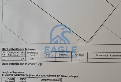 Elvila - Teren intravilan 323 mp cu 13 deschidere toate utilitatile - 1
