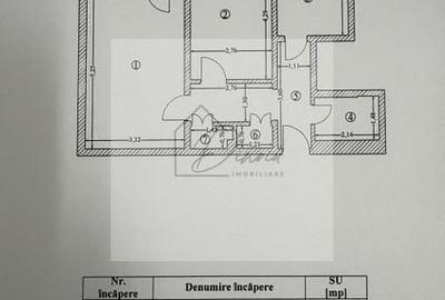 Apartament 2 camere Auchan Titan I Comision 0% I - 3
