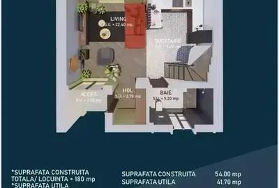 Vila deosebita Titan 15 minute metrou 1 decembrie 1918 - 22