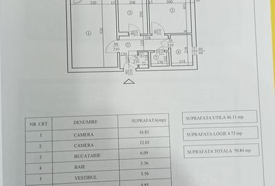 Titan C Ressu cu Imbunatatiri Mobilat&Utilat Aproape Metrou 2 Camere Vanzare - 3