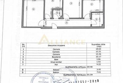 Apartament 3 camere Metalurgiei || 2 bai 81 mp mobilat și utilat | 2018 - 21