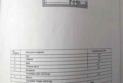 Garsonieră în Central