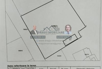 Teren imprejmuit/ Foarte aproape de E85 - 7