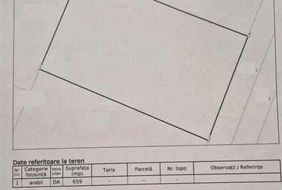 Teren intravilan de 660 mp, în Cazasu