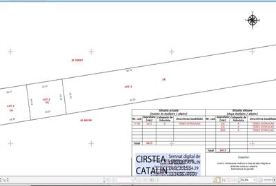 Teren Construcții intravilan de 434 mp, în Balotești