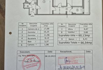 3 camere Drumul Taberei /Militari metrou Gorjului - 13