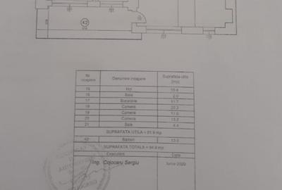 Brown Luxury 3 Camere 95mp Bloc 2022 - Mobilat - Vedere Panoramica Moldova Mall - 2