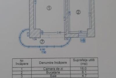 Mall Vitan-strada Banul Udrea-garsoniera - 8