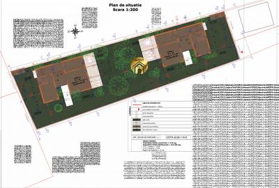 Teren Construcții intravilan de 1082 mp, în Otopeni