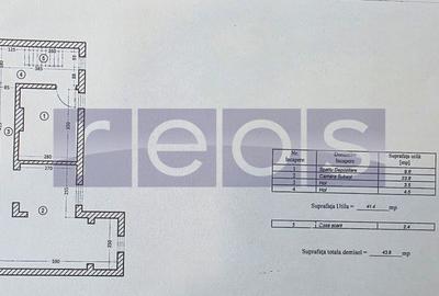 VANZARE - VILA 9 CAMERE  - Vasile Lascar, Mihai Eminescu, Bd. Dacia - 78