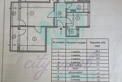 4 camere ultracentral | Universitate – Romană | Ideal locuire sau investiție - 4