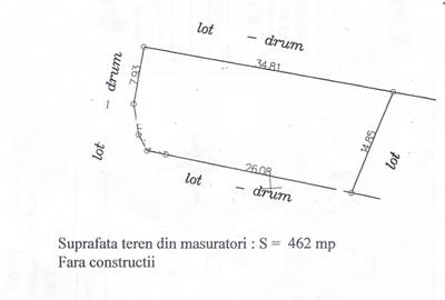 Teren Construcții intravilan de 462 mp, în Agigea