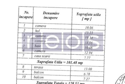 VANZARE CASA 10 CAMERE | ZONA VATRA LUMINOASA - 40