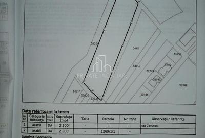 Teren 5 300 Mp Intravilan De Vanzare, Str Bujorului, Corunca - 2