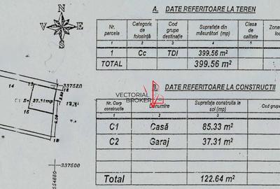Cotroceni- Eroilor, Str Staicovici ,Pozitie excelenta - 33
