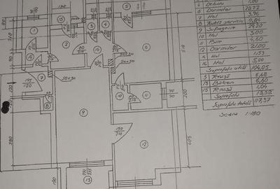 De vanzare Apartament 4 camere, Dacia, ultracentral - 18