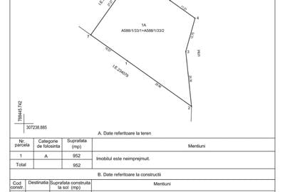 Teren Construcții intravilan de 952 mp, în Tomis Nord