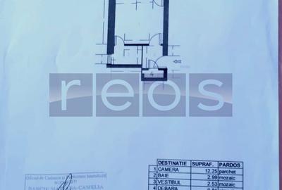 VANZARE APARTAMENT 21MP ARMENEASCA UNIVERSITATE CENTRALA PROPRIE INVESTITIE - 14