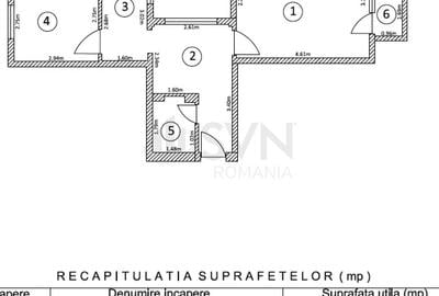 REA1028351 Apartament 2 camere langa gura de metrou Raul Doamnei - 2