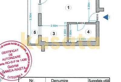 OPORTUNITATE | APARTAMENT  2 CAMERE | BĂNEASA - 6