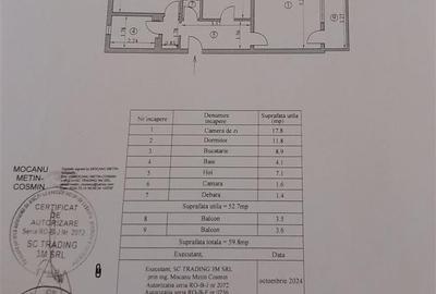 LIBER! AP 2 camere, Radu Negru, Conf 1 decomandat - 60 mp, 2 balcoane - 12