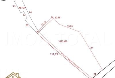 Teren 4300 mp, Bascov- Uiasca stradal