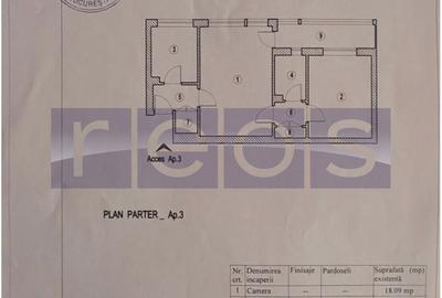 VÂNZARE 2 CAMERE | DRISTOR | LOC DE PARCARE INCLUS - 12