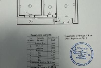 Vanzare 3camere REGIE mobilat si utilat LA CHEIE Mutare Imediata - 15