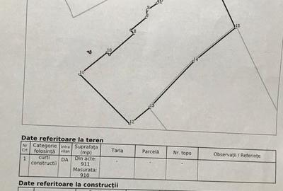Teren Construcții intravilan de 910 mp, în Parcul Carol