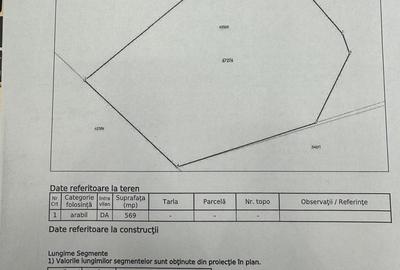Parcela teren intravilan 682 mp strada Podgoria - 5