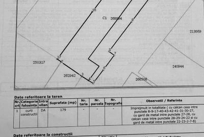 Vand imobil str Sutasului 5 cu autorizatie construire, demolare si PUD valabile - 3