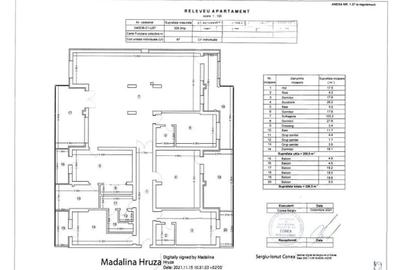 PENTHOUSE PANORAMIC – Etaj 9 | 4 Dormitoare | 5 Băi | Living 103 mp - 9