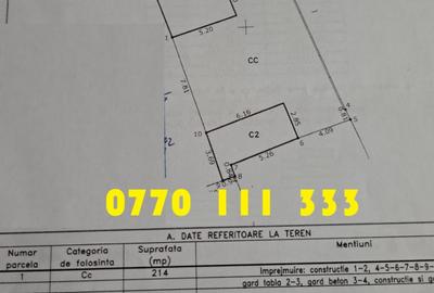 Teren Construcții intravilan de 225 mp, în Central