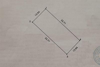 Teren Construcții intravilan de 460 mp, în Brăilița