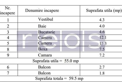 VANZARE 2 CAMERE | SEMIDECOMANDAT | ZONA DUDESTI - 9