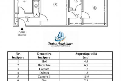 Apartament cu 2 camere semidecomandat în Mărăței