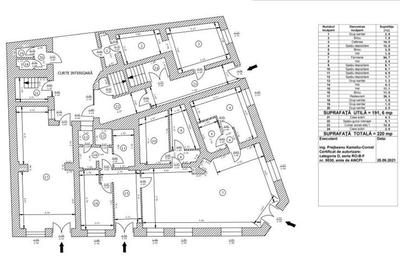 Universitate, spatiu comercial 945 mp - 2