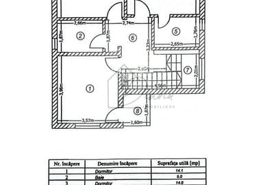 Vila 4 Camere Pantelimon I Premium I moderna luminoasa I COMISION 0% - 6