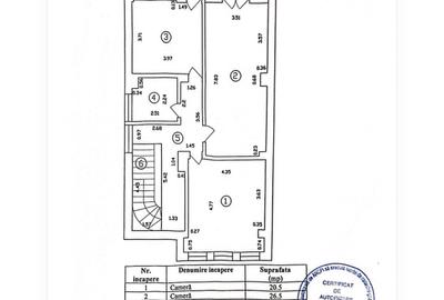 Vilă 13 Septembrie - lângă JW Marriott - Casa Poporului - 13