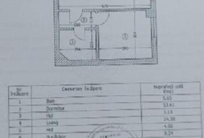 Apartament 2 camere complet mobilat și utilat – Barcelona Residence | Șoseaua St - 15
