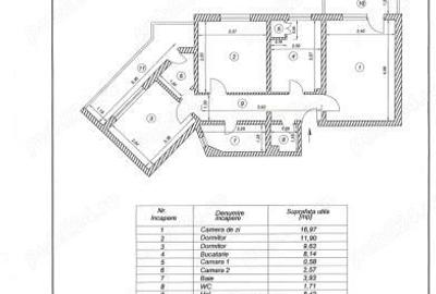 APARTAMENT 3 CAMERE DECOMANDAT CONFORT 0 ZONA DACIA - 6