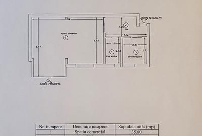 PROPRIETAR DIRECT, SPAȚIU LA BULEVARD  CU ULTRA VAD- IULIUS MALL - 4