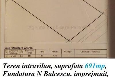 Terenuri Gavana, diverse suprafete - 6