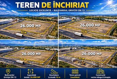 TEREN  DE ÎNCHIRIAT – 26.000 MP – DN13, BRAȘOV - 1