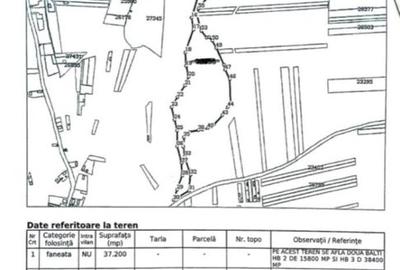 Zona de agrement cu doua lacuri Brasov - 5