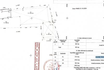 Teren 425 mp zona Obor, constructie Parter 60 mp - metrou Obor 12 min - 1