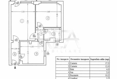 2 camere, 10/11, anvelopat, centrala-Lujerului - 6