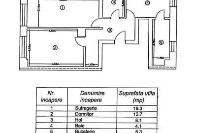 Apartament cu 2 camere, mobilat și utilat, etaj 7, zona TRAIAN - 8