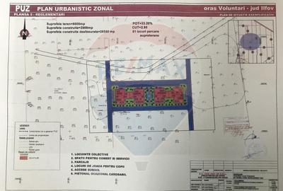 Teren de vanzare 9000 mp intravilan Scoala Americana